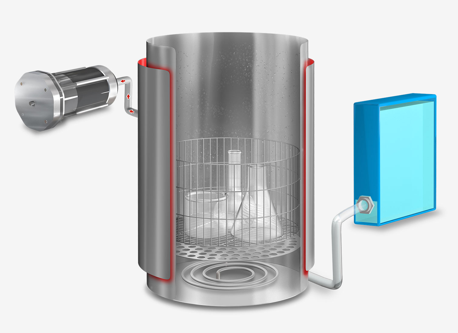 Função de secagem final em autoclave