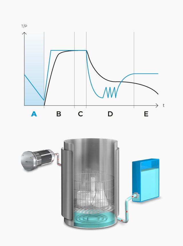 AE-DRY_mobile_ciclo_A