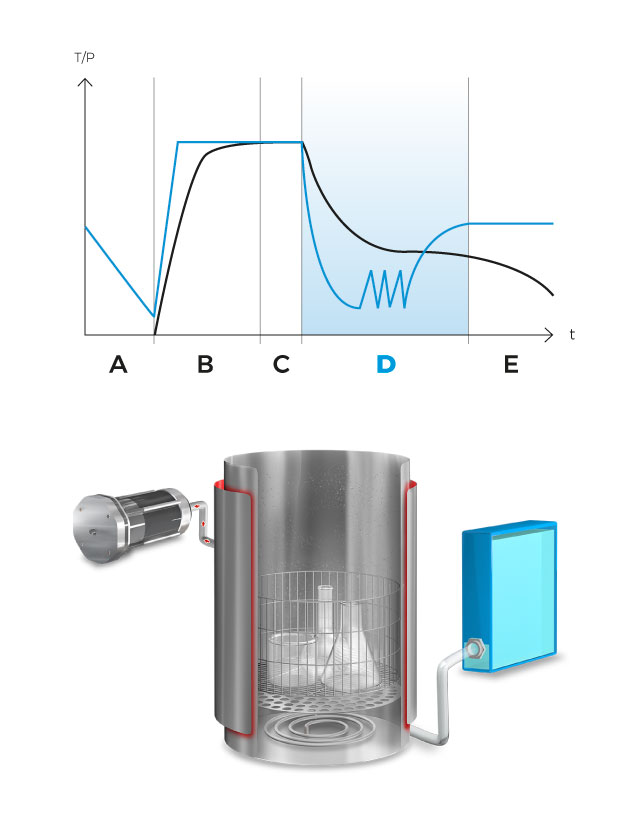 AE-DRY_mobile_ciclo_D