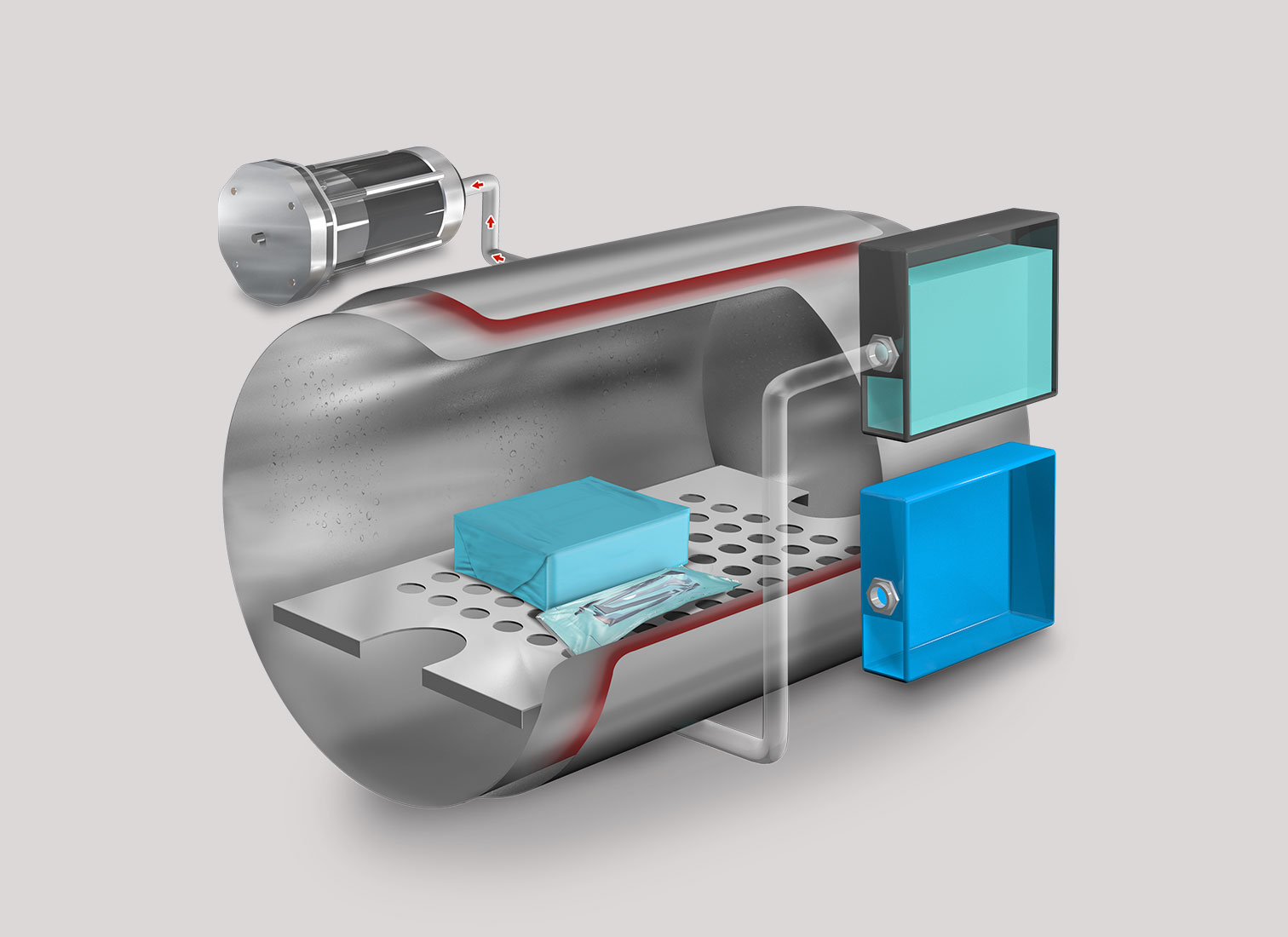 Rapid drying in an autoclave