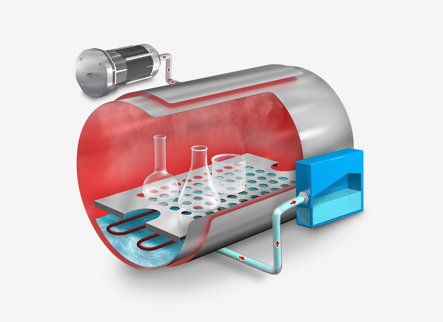 Funzione di asciugatura finale nell'autoclave da banco RAYPA