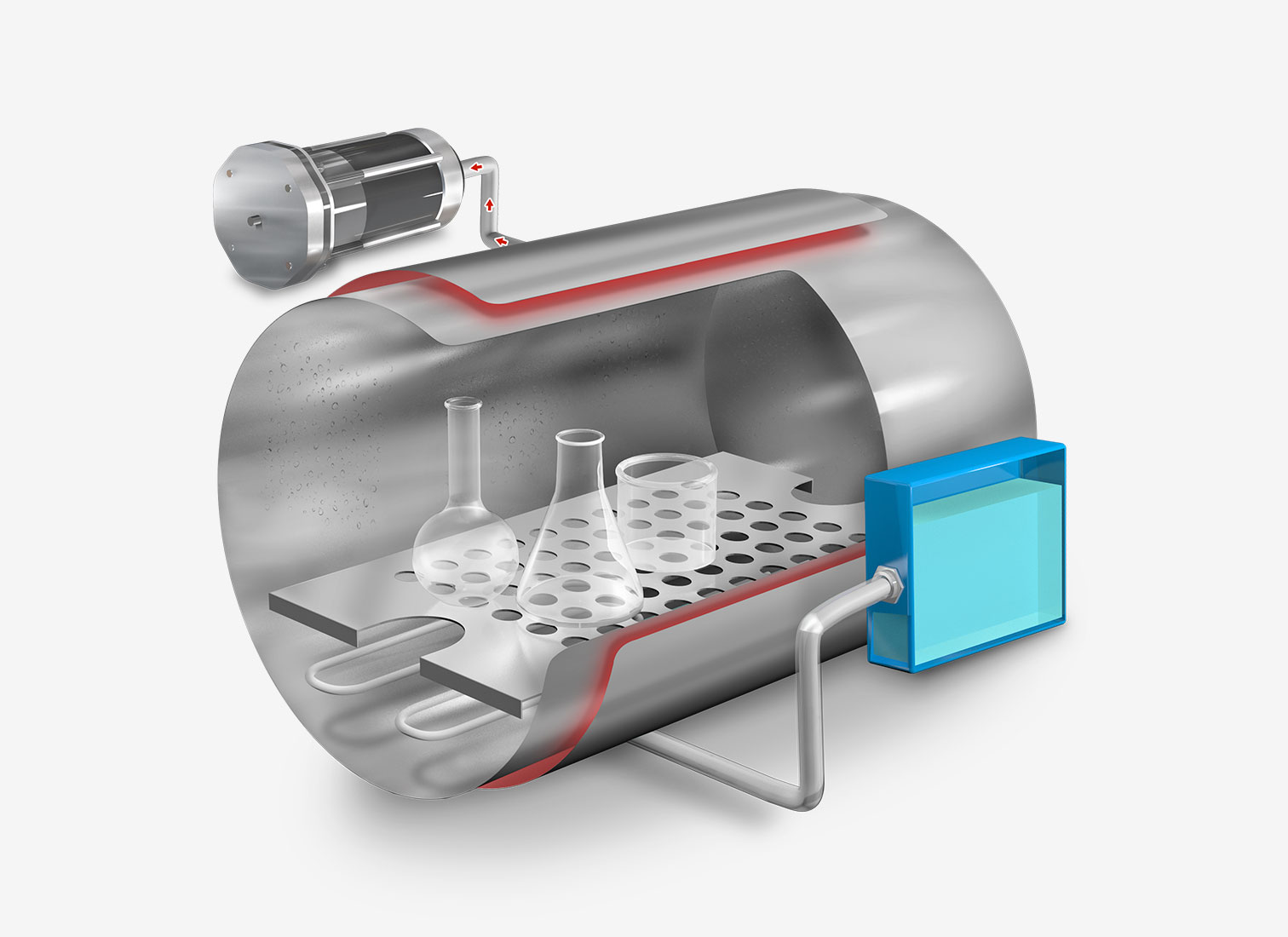 Função de secagem final em autoclave