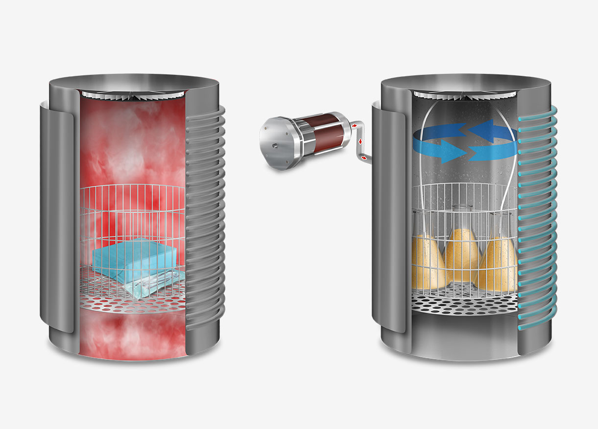 Sistema de super-secado y enfriado rápido de las autoclaves TLV-DUAL de RAYPA