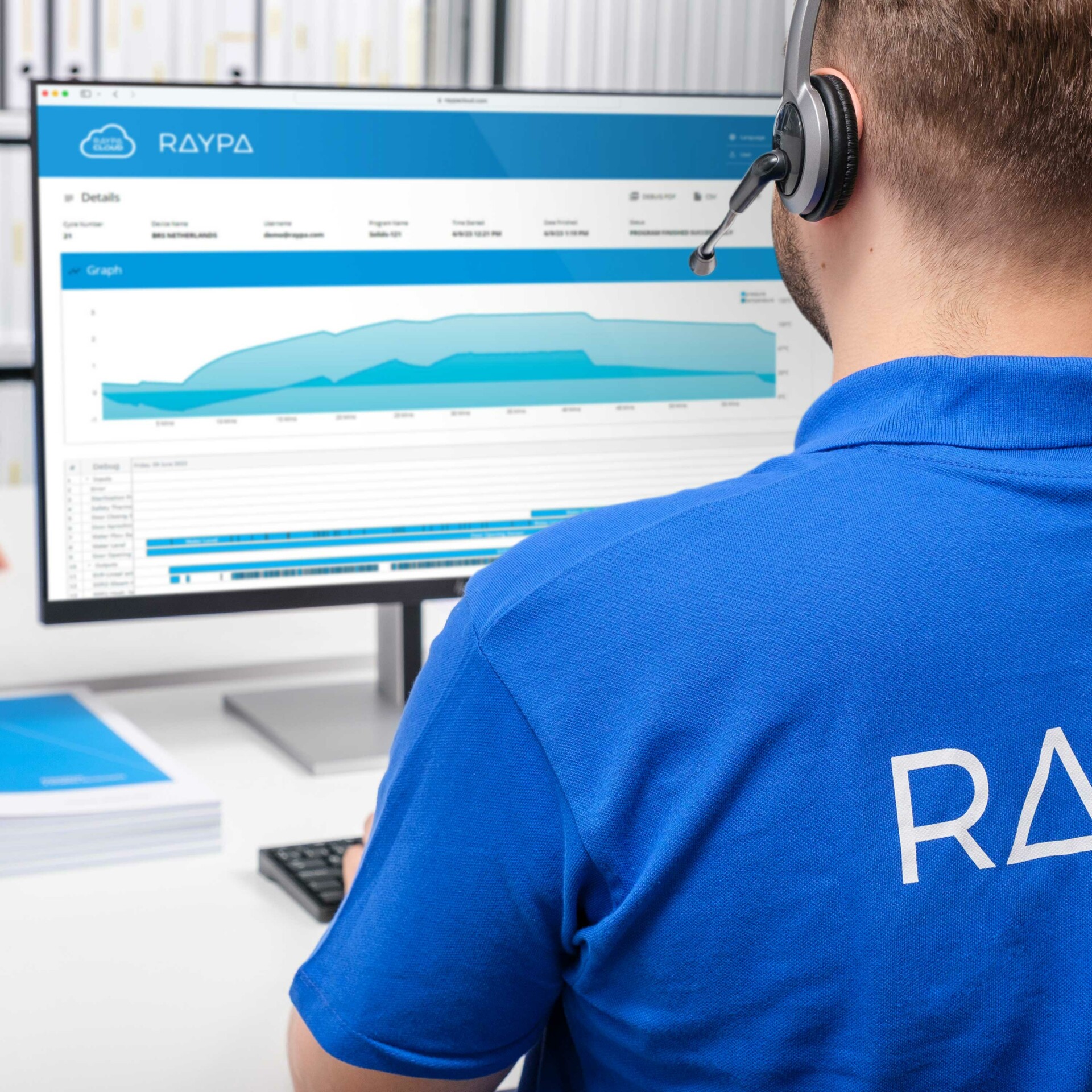 RAYPA Advanced Technical Support%