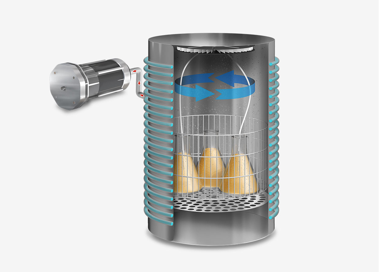 Illustration of an air over-pressure cycle in an autoclave